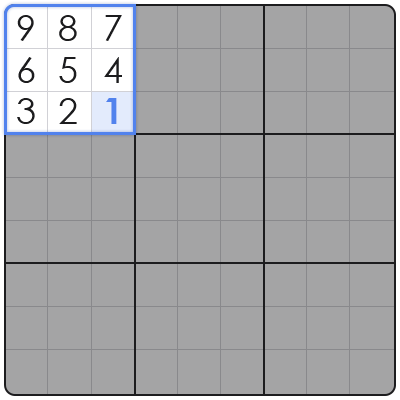 how to solve hard sudoku